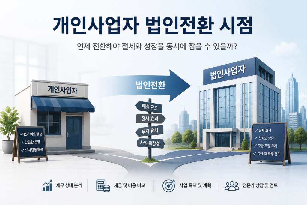 개인사업자 법인전환 시점